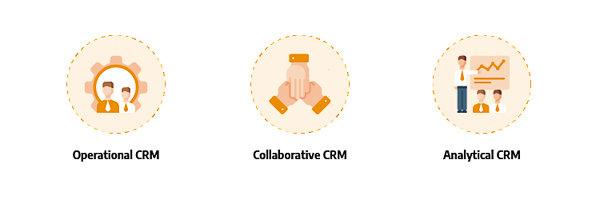 Top 8 phần mềm quản lý khách hàng CRM tốt nhất cho doanh nghiệp nhỏ