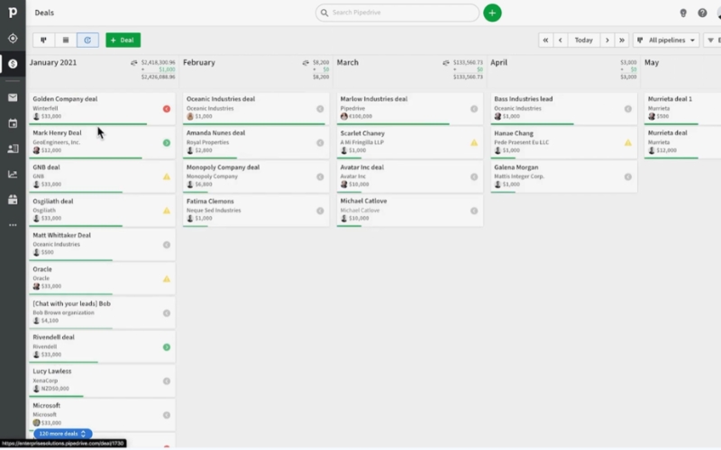 Phần mềm quản lý khách hàng Pipedrive