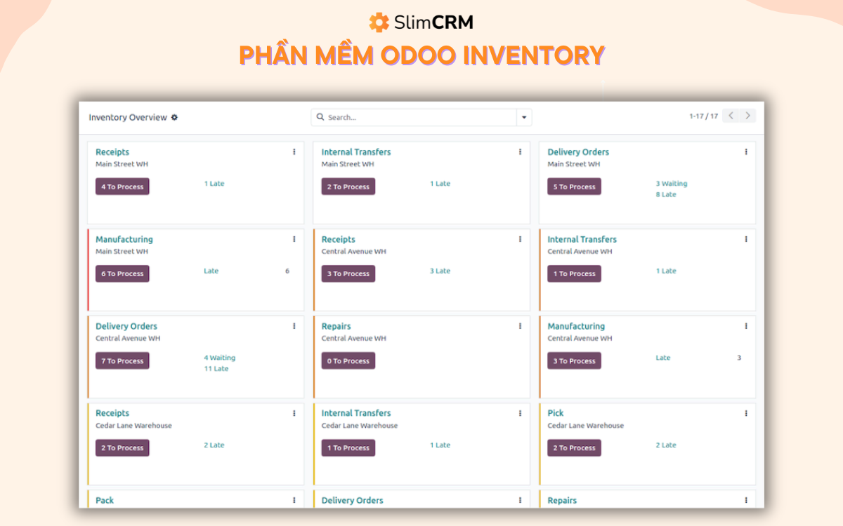 phần mềm quản lý kho vật tư 2