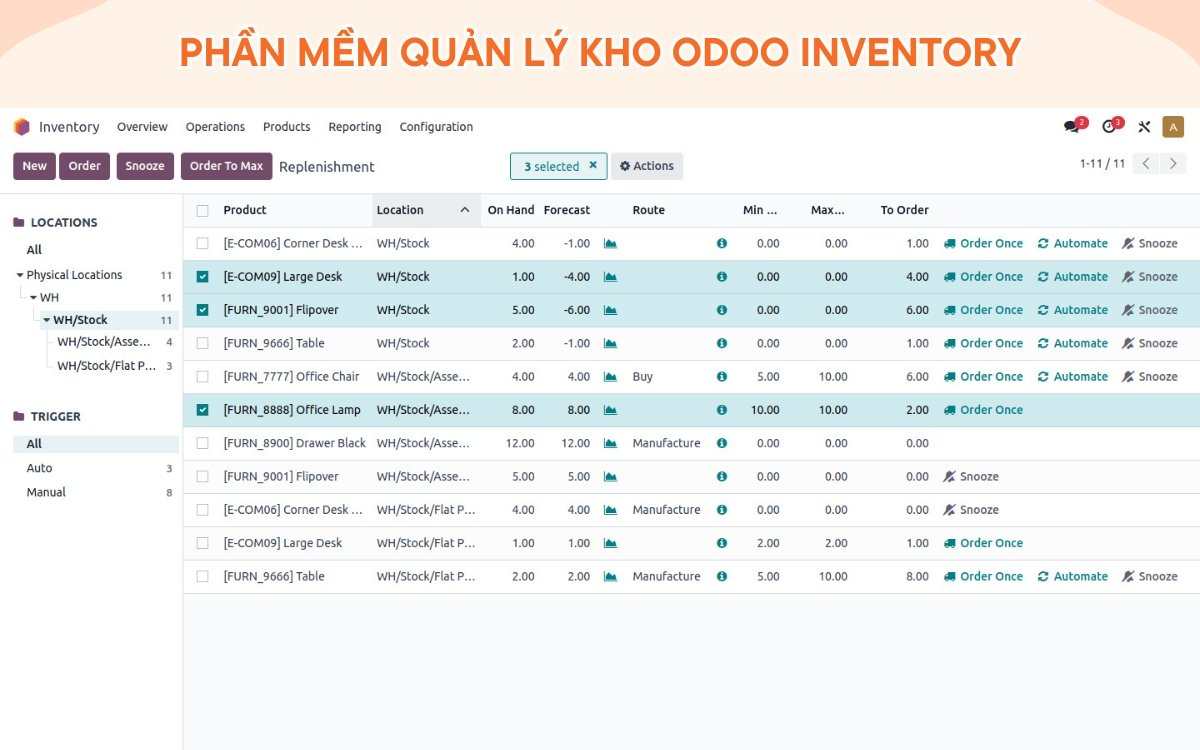 Phần mềm quản lý kho