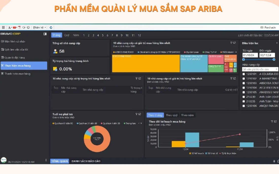Phân hệ quản lý mua hàng của BRAVO ERP 