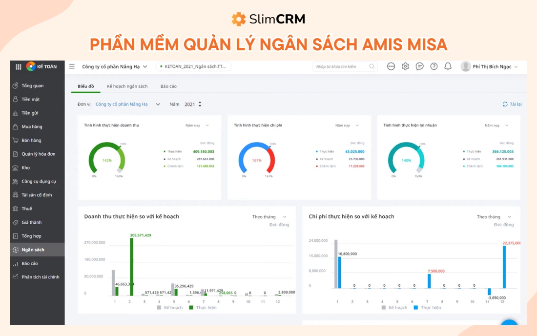 phần mềm quản lý ngân sách