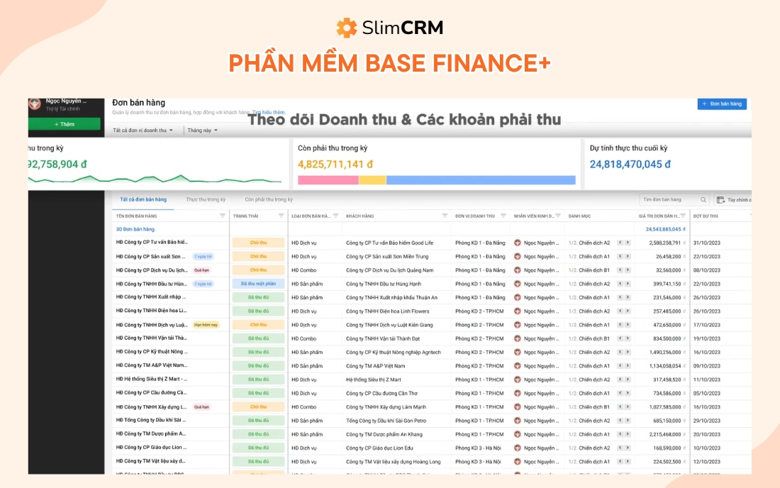 phần mềm quản lý ngân sách