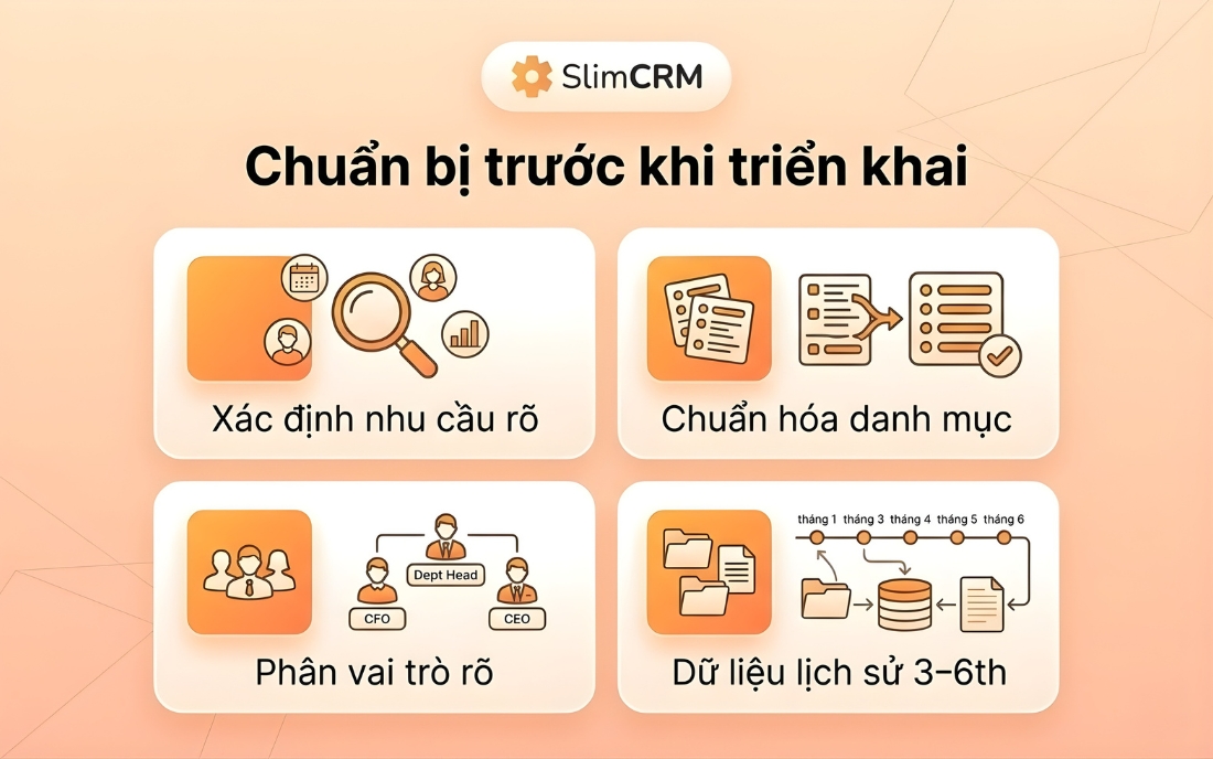 phần mềm quản lý ngân sách
