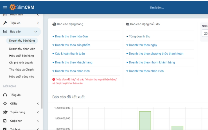 Nắm bắt mọi khía cạnh của hoạt động bán hàng với SlimCRM