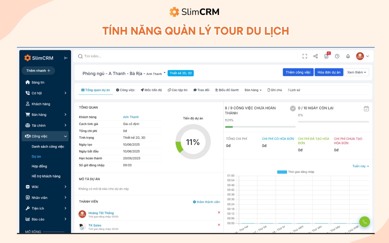 phần mềm quản lý tour du lịch