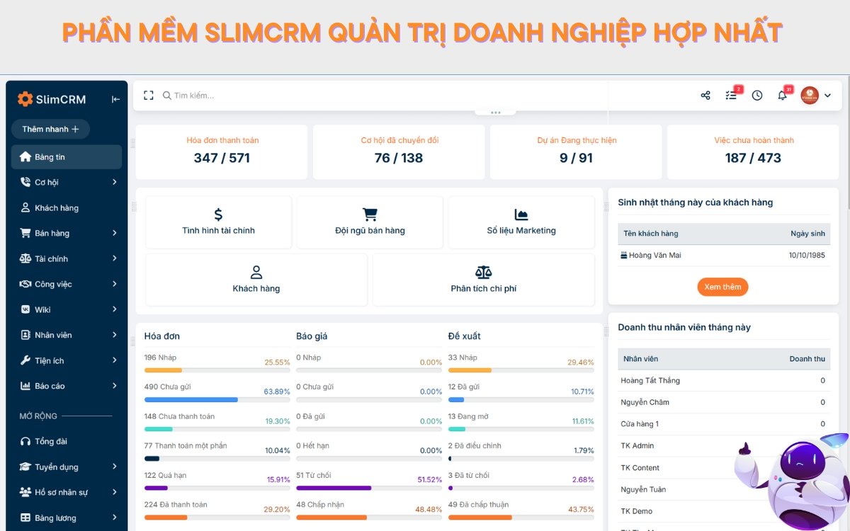 phần mềm quản trị doanh nghiệp hợp nhất