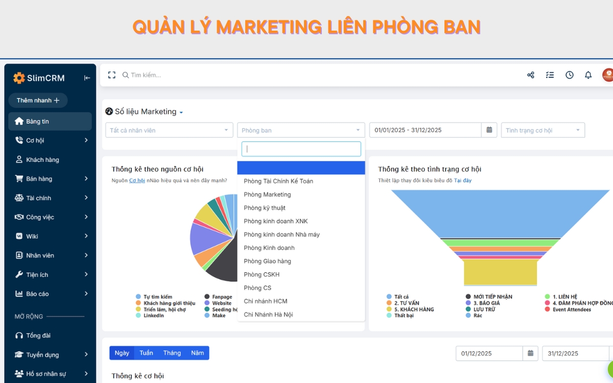 phần mềm quản trị doanh nghiệp hợp nhất