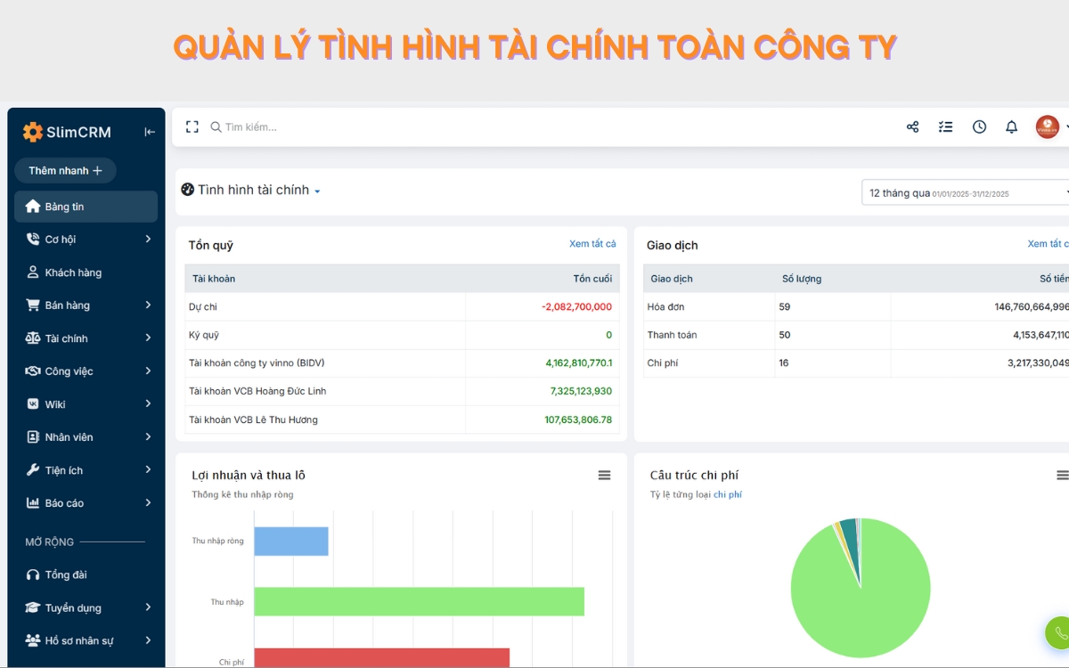 phần mềm quản lý doanh nghiệp hợp nhất