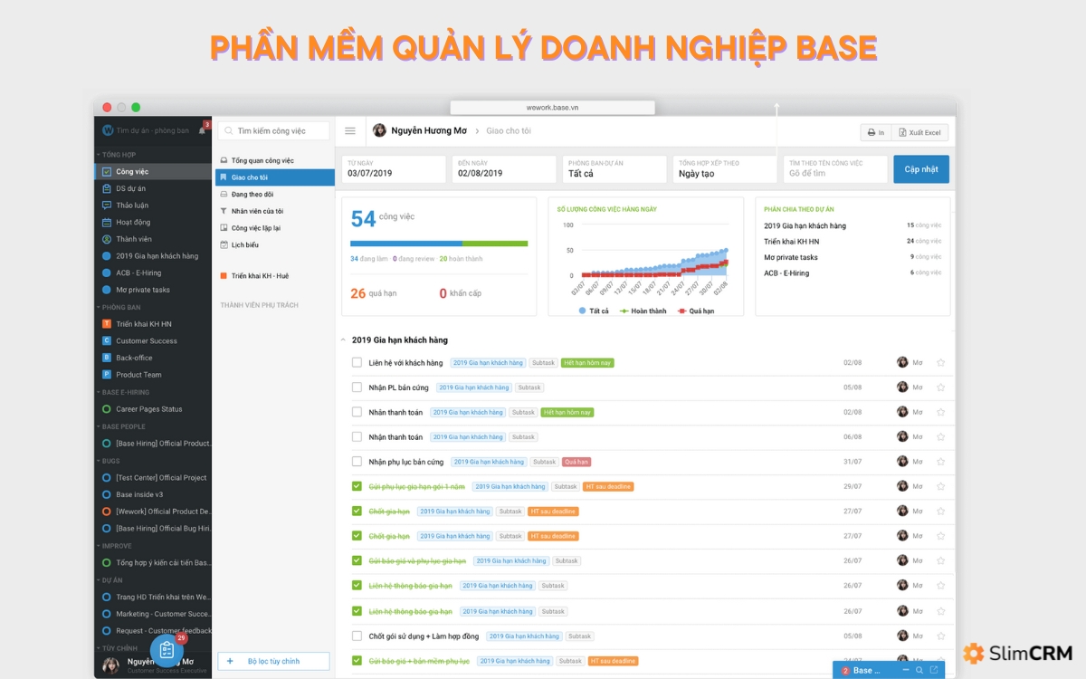 phần mềm quản trị doanh nghiệp hợp nhất 