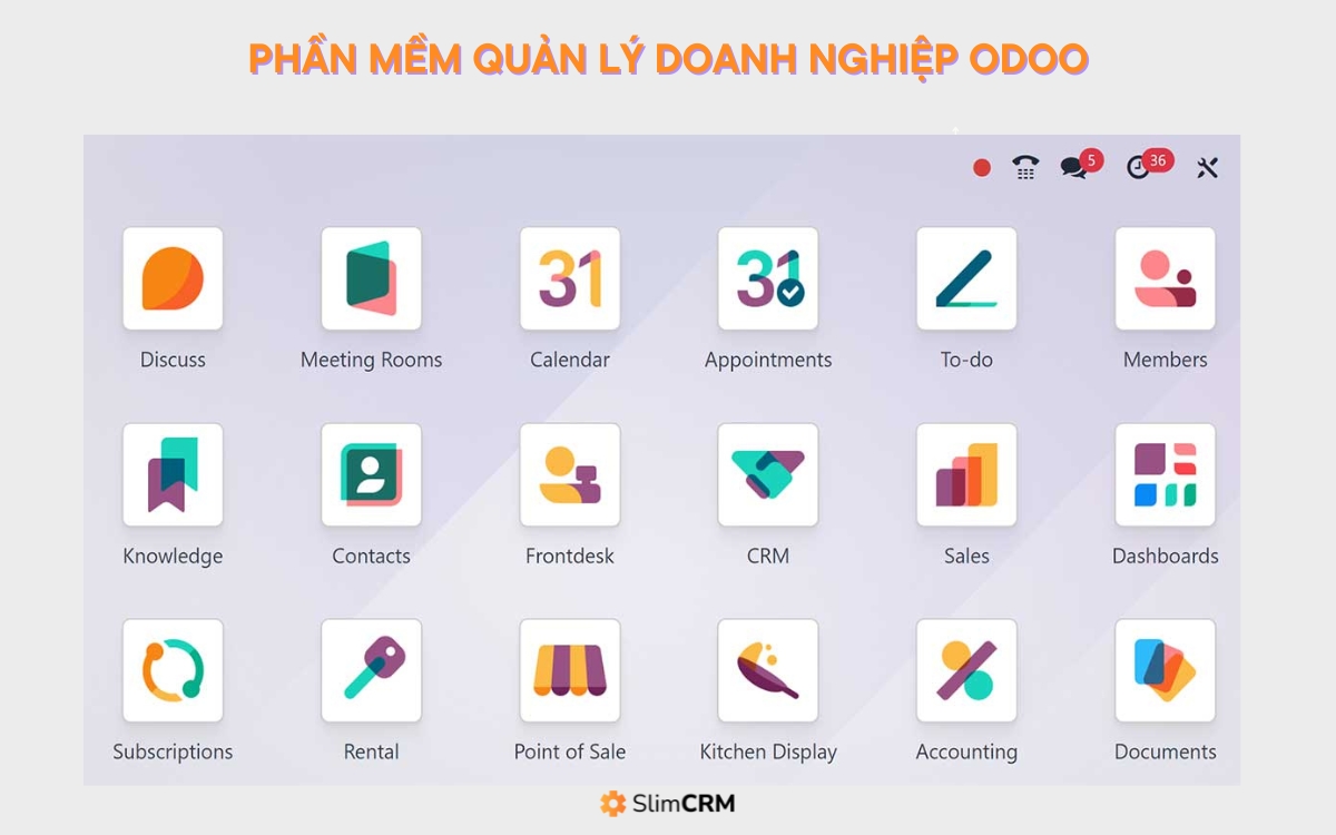 phần mềm quản trị doanh nghiệp hợp nhất