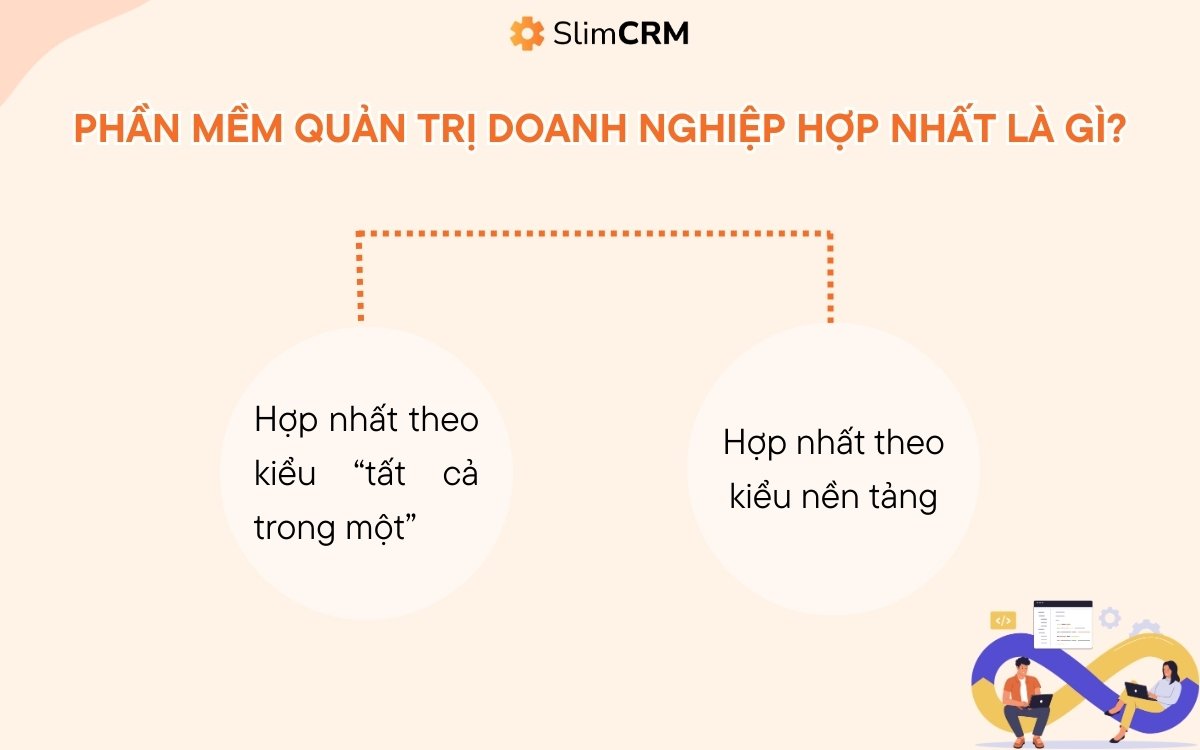 Phần mềm quản trị doanh nghiệp hợp nhất là gì