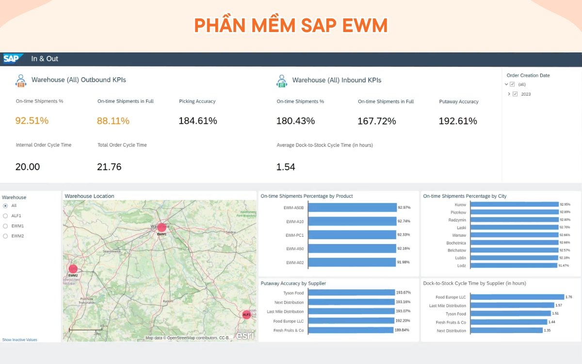 Phần mềm SAP EWM