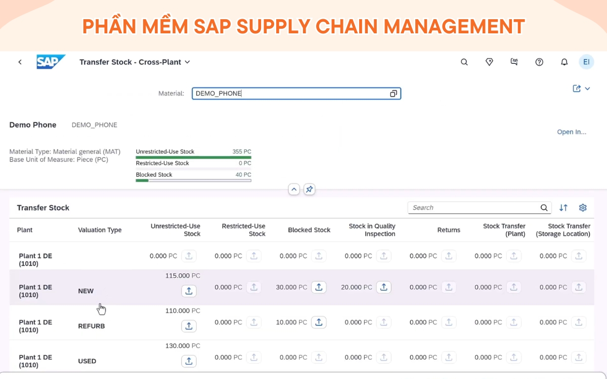 Phần mềm SAP Supply Chain Management