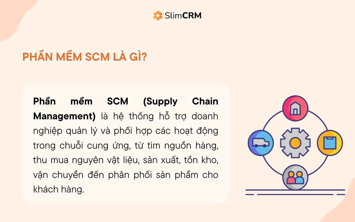 Phần mềm SCM là gì