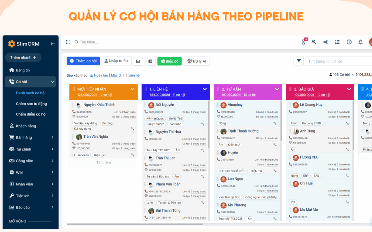 Giải pháp thay thế Phần mềm Ecounrt