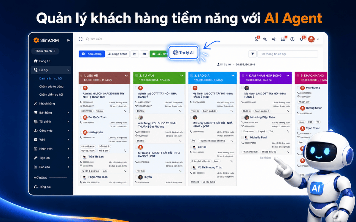 crm cho spa