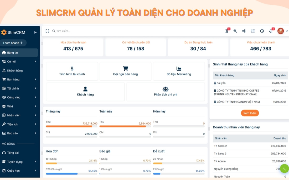 Ứng dụng công nghệ để tăng hiệu suất