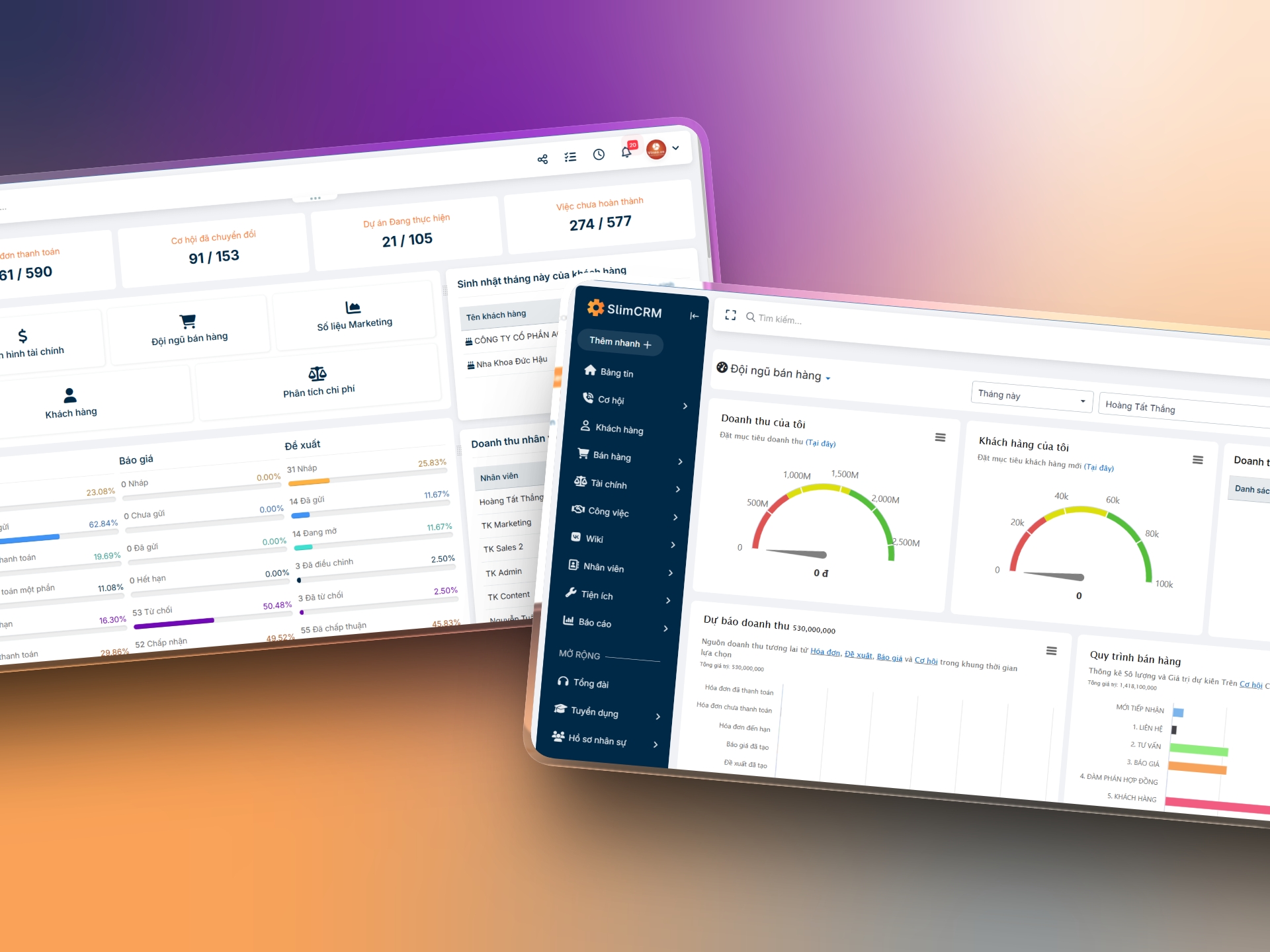 Phần mềm slimcrm