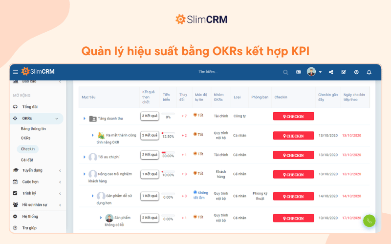 Phần mềm quản trị nhân sự SlimCRM