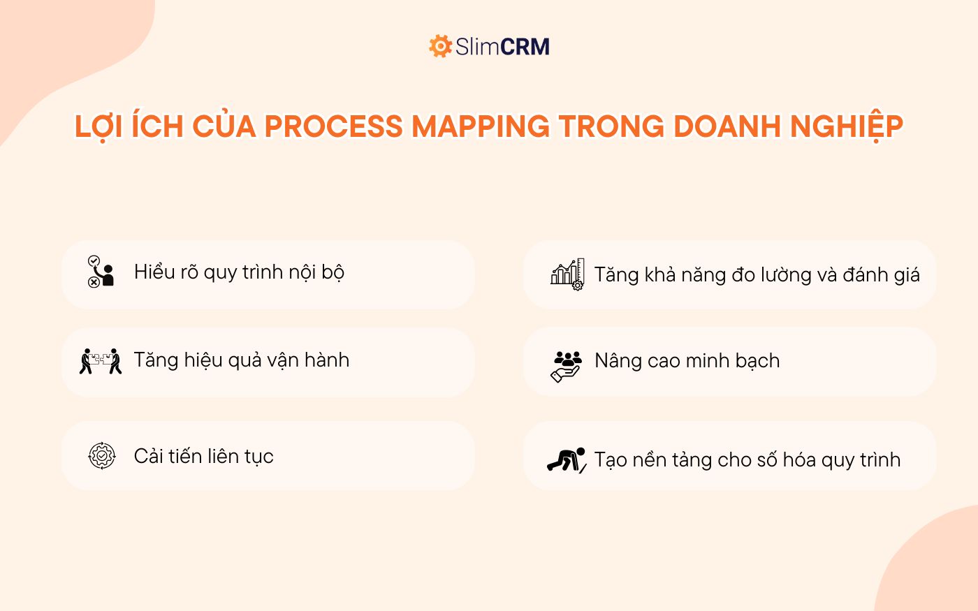 Process Mapping là gì 2