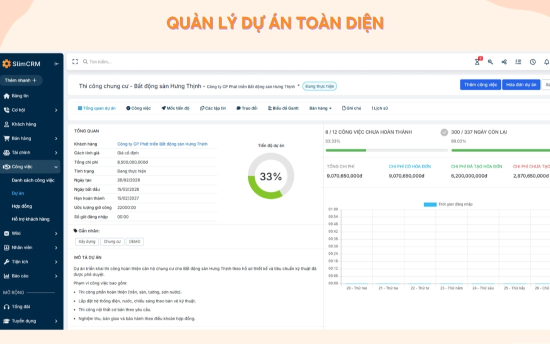 Quản lý vận hành dự án