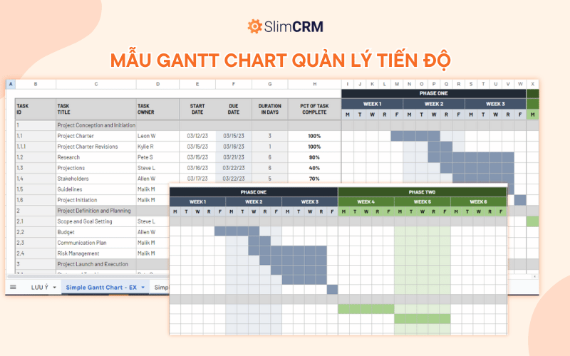 Mẫu Excel Gantt Chart báo cáo tiến độ dự án