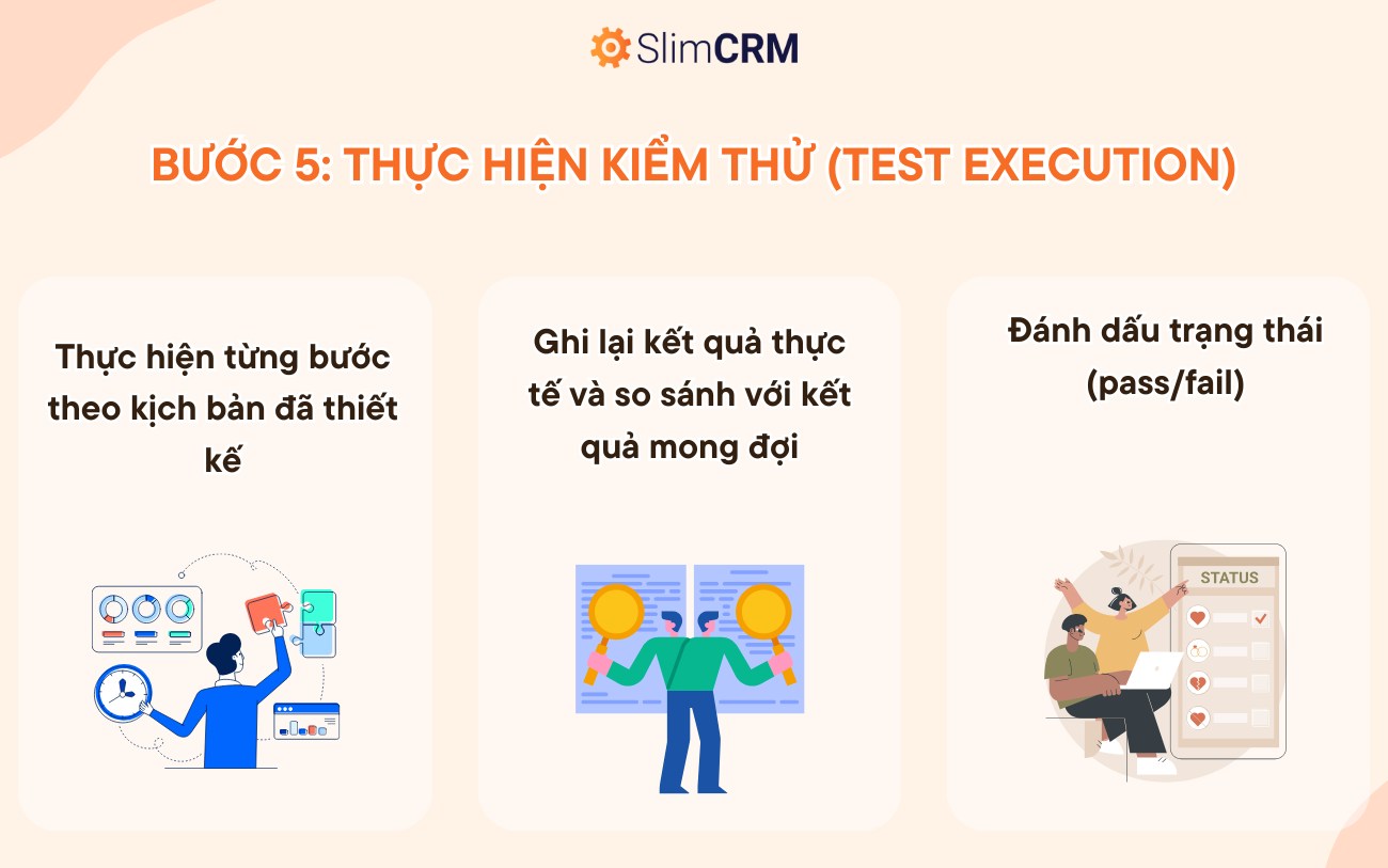 quy trình kiểm thử phần mềm 5