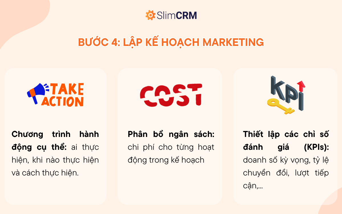 lập kế hoạch marketing