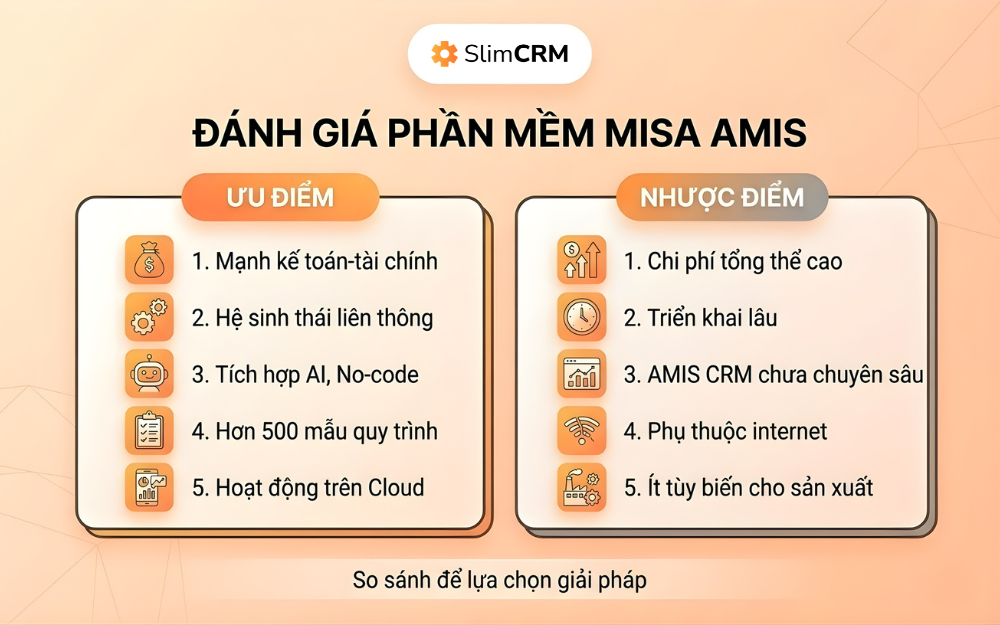 đánh giá phần mềm misa amis