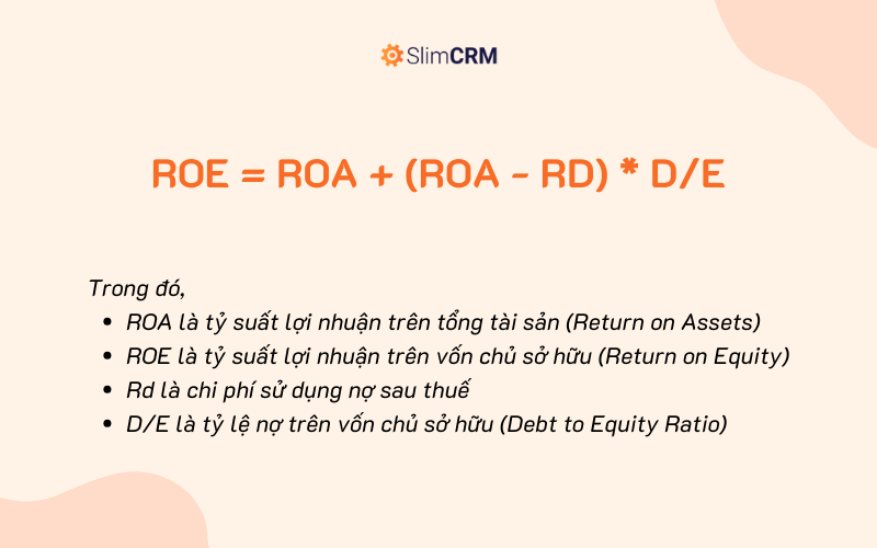 Mối quan hệ giữa ROA và ROE