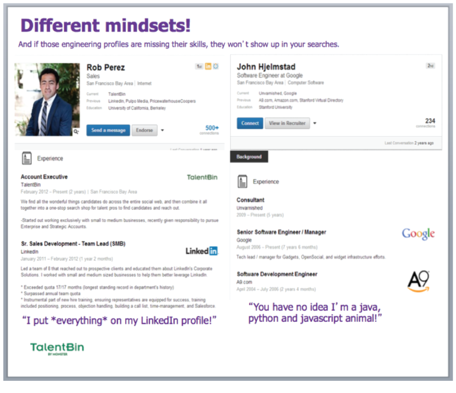 Bằng chứng tồn tại của vấn đề