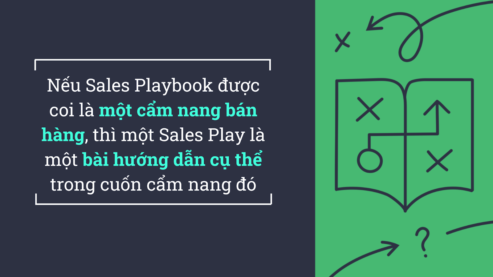 sales playbook 4