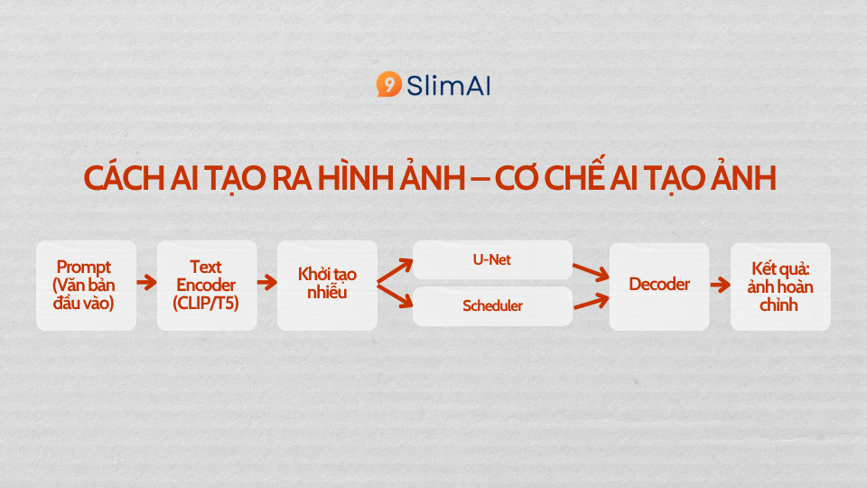 ebook-visual-prompting-5