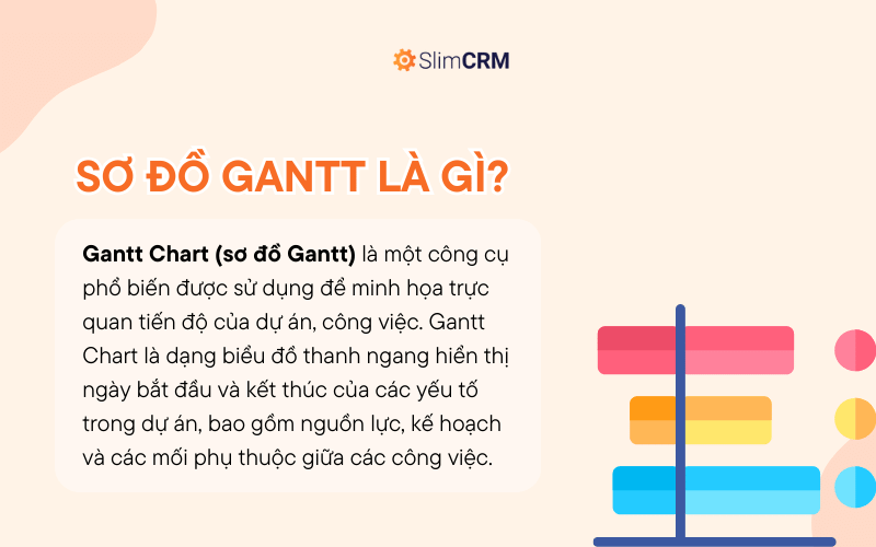 Sơ đồ Gantt là gì?