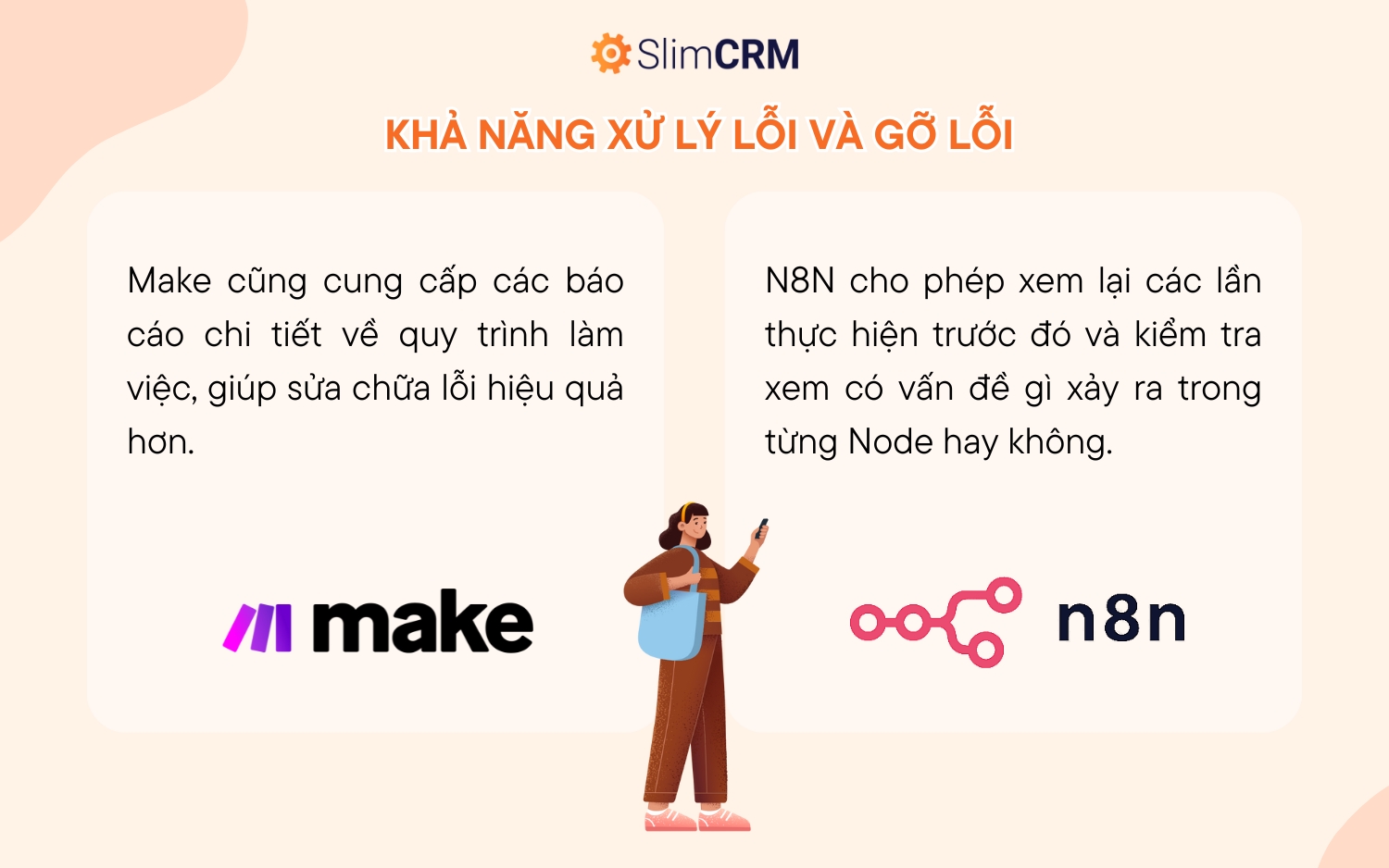 so sánh Make và N8N