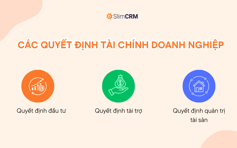 Các quyết định quản trị tài chính doanh nghiệp