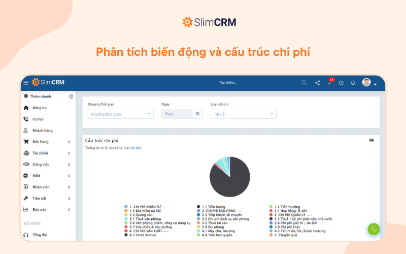 Phần mềm quản lý tài chính SlimCRM