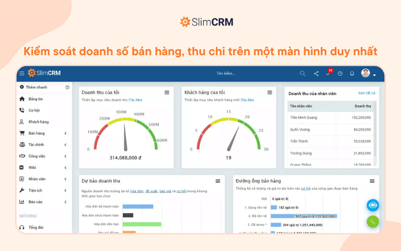 Phần mềm quản lý tài chính SlimCRM