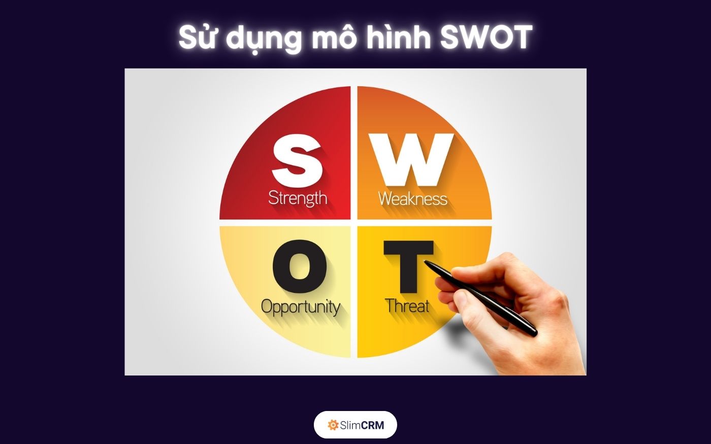 Ví dụ Thinking Framework