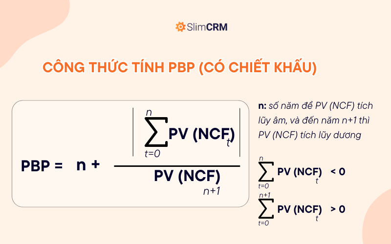 Cách tính thời gian hoàn vốn có chiết khấu