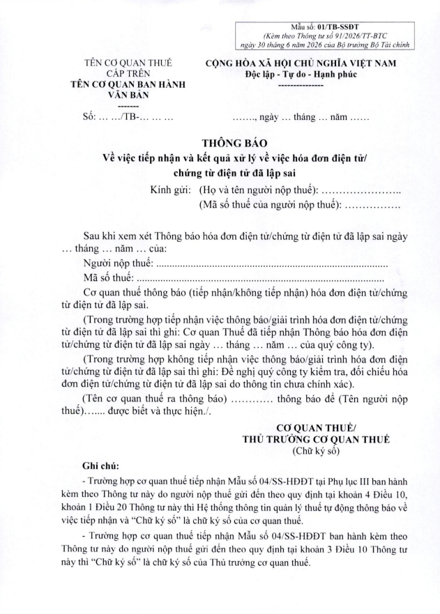 Mẫu thông báo hóa đơn điện tử đã lập sai.