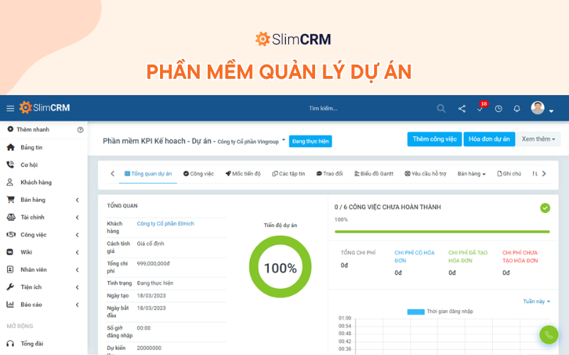 Quản lý dự án chuẩn PMI với SlimCRM