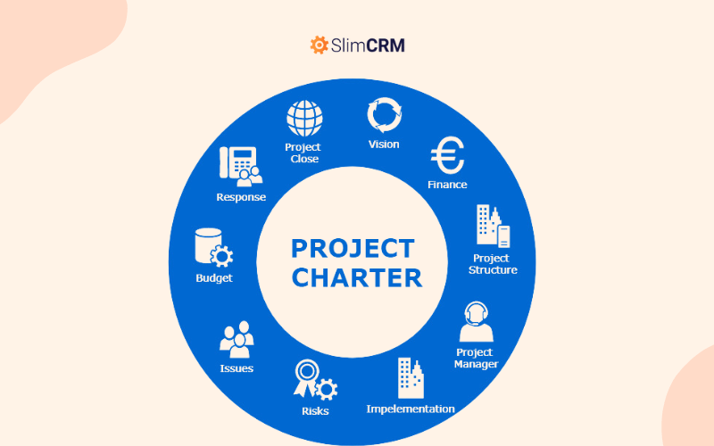 Thuật ngữ quản lý dự án: Project Charter