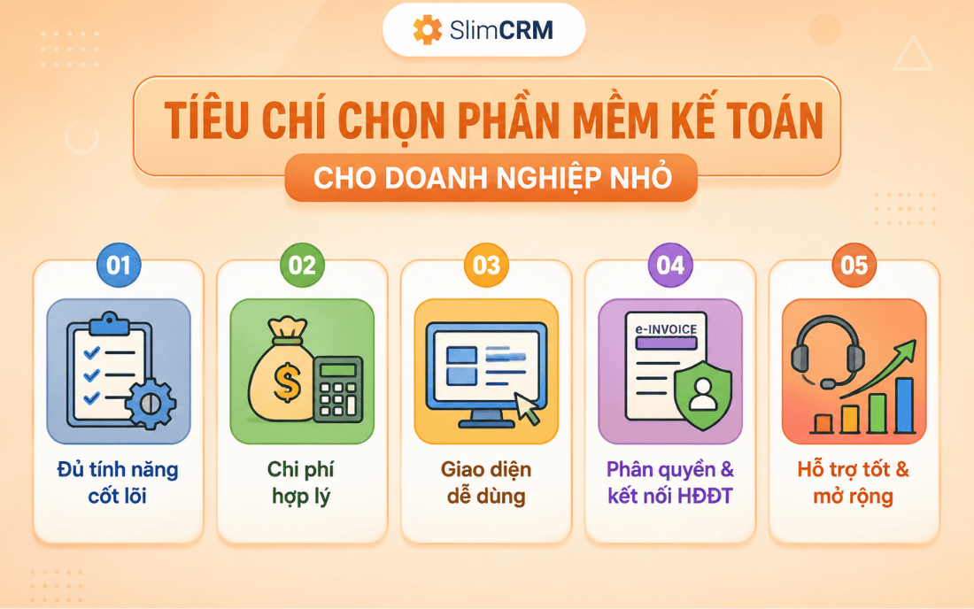 tiêu chí chọn phần mềm kế toán cho doanh nghiệp nhỏ