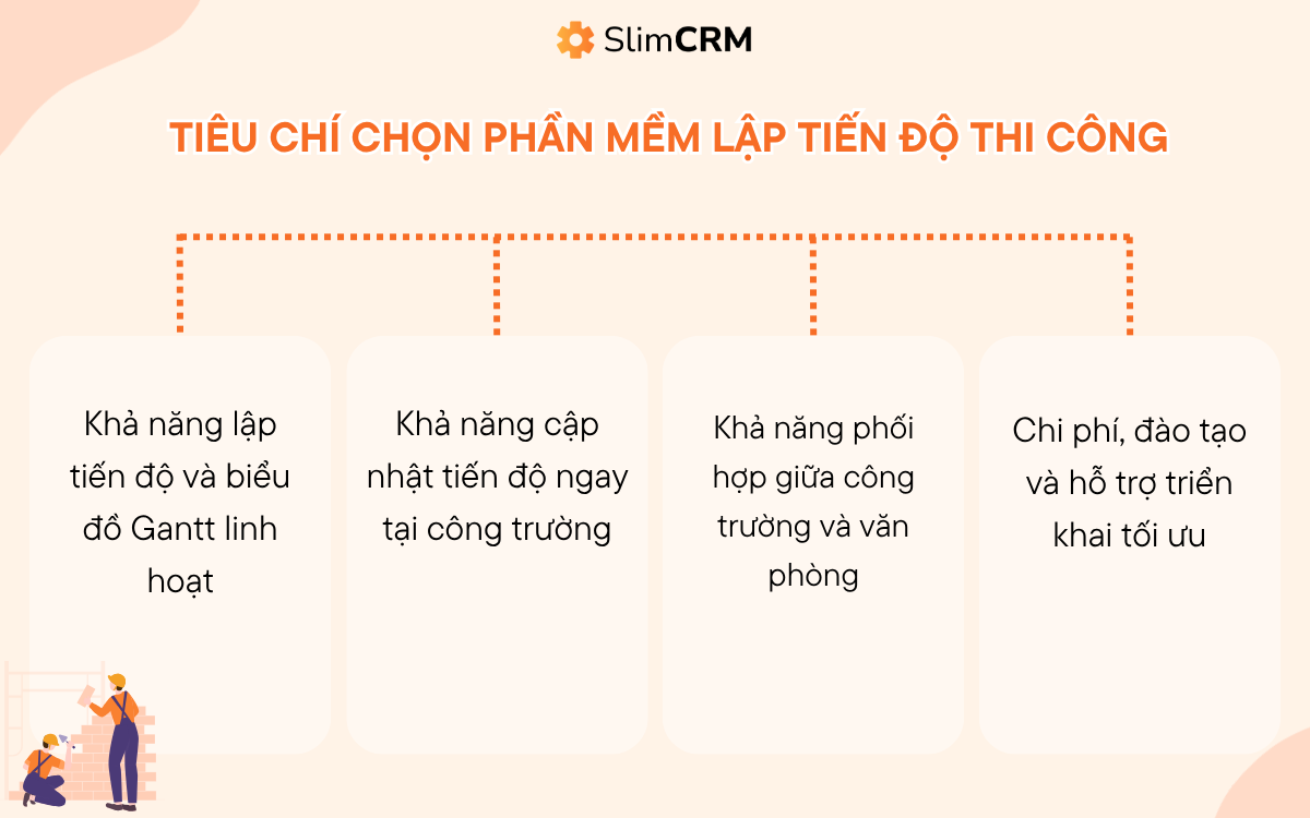 Tiêu chí chọn Phần mềm lập tiến độ thi công