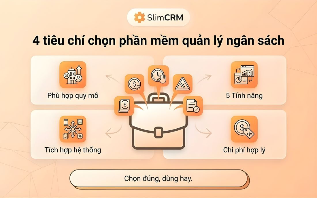 tiêu chí chọn phần mềm quản lý ngân sách