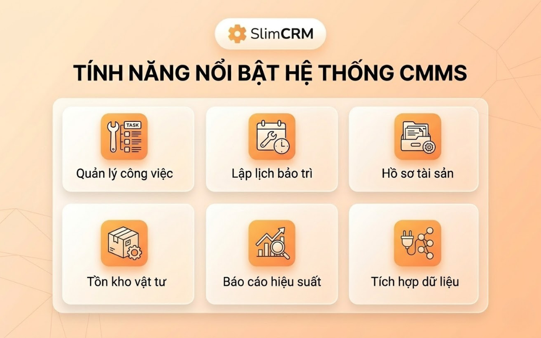 Tính năng của hệ thống CMMS