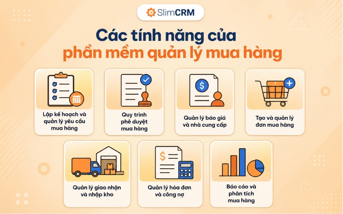 Các tính năng của phần mềm quản lý mua hàng