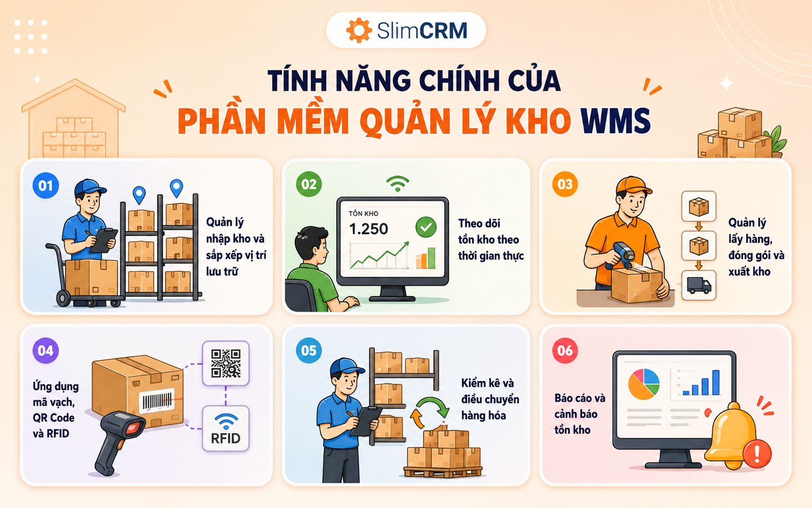 Tính năng của phần mềm quản lý kho WMS